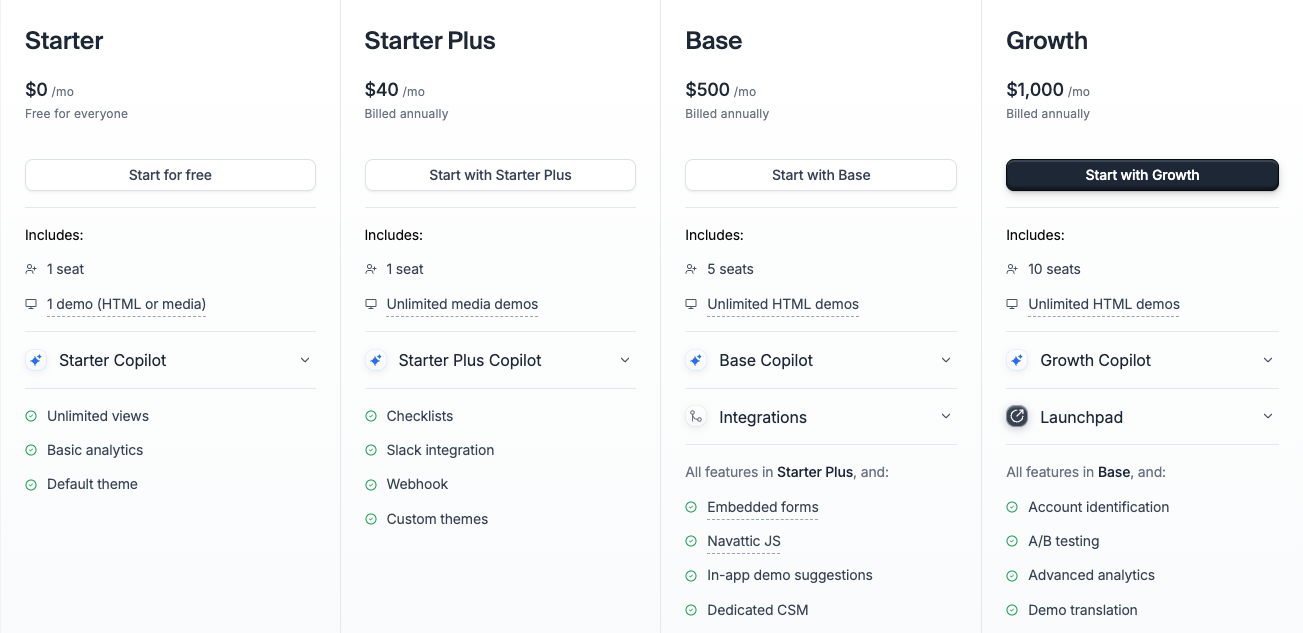 Navattic free plan features